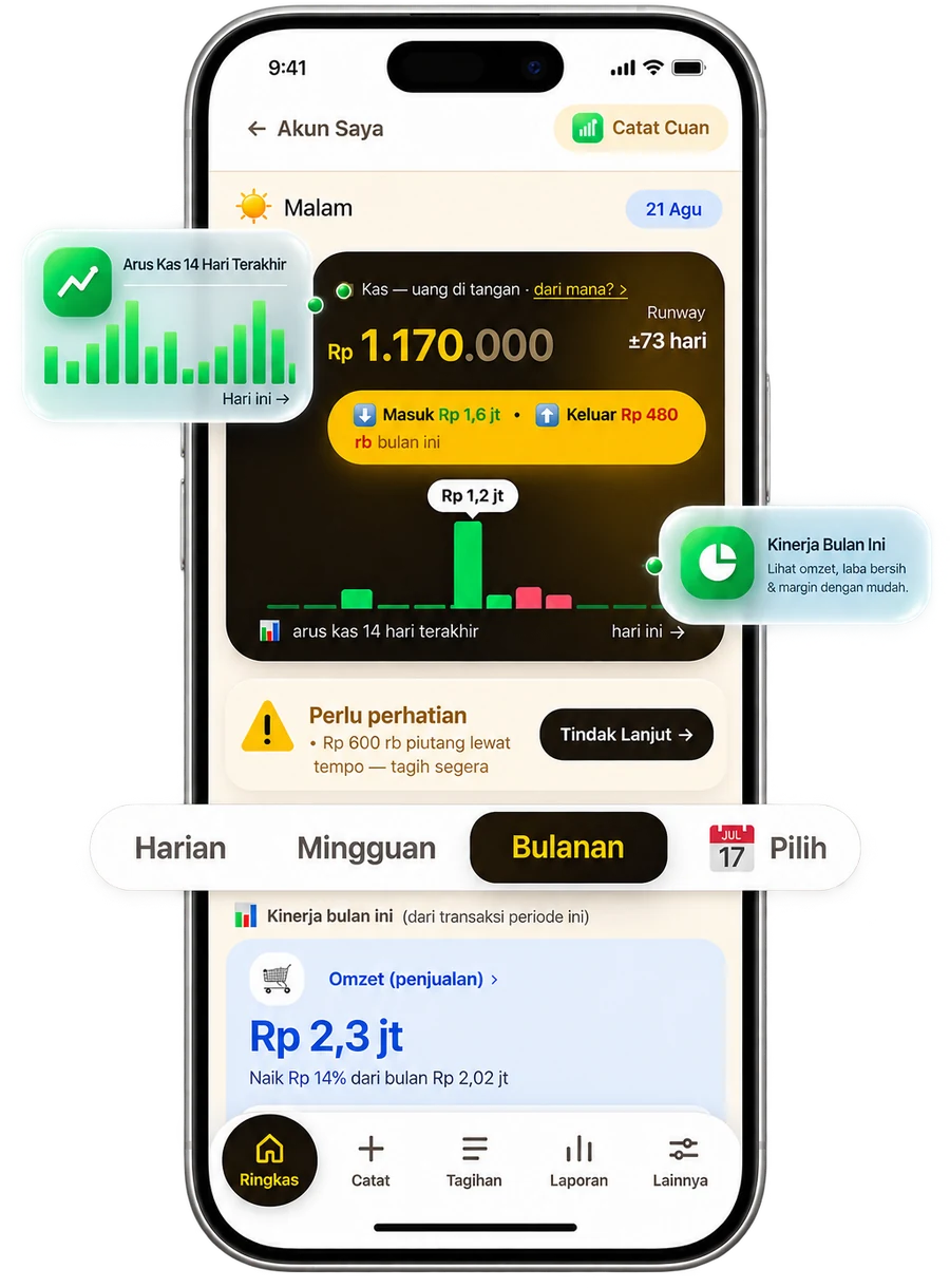 Aplikasi Anti Ribet di HP